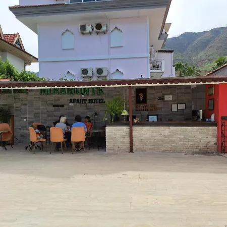 Aparthotel Miramonte